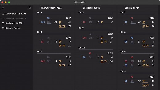 Free Tool, ShowMIDI, Makes It Easy To Visualize What’s Going On With MIDI Data