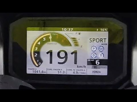 Honda Forza 750 Top Speed 191km/h 🏍️ 4K UltraHD
