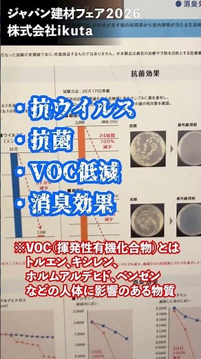 [ikuta] Air Wash Flooring [46th Japan Building Materials Fair]