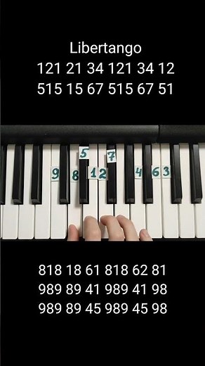 Libertango Piazzolla on piano 🎹 tutorial