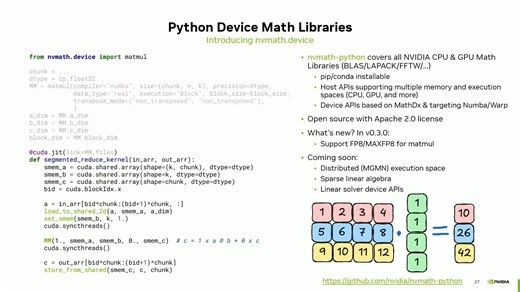 1001 Ways to Write CUDA Kernels in Python | NVIDIA GTC 2025 Session