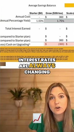 Relay Bank Update: Is the Interest Boost Worth It?