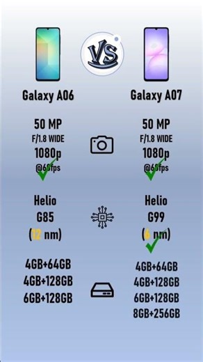 Samsung Galaxy A06 VS Samsung Galaxy A07