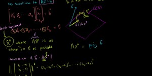 Least squares approximation
