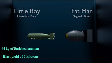 The Fat Man: How the World’s Most Powerful Nuclear Bomb Was Made and Detonated?