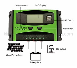 [Hot Item] Solar Supply LCD Display 24V 10A PWM Solar Charge Controller