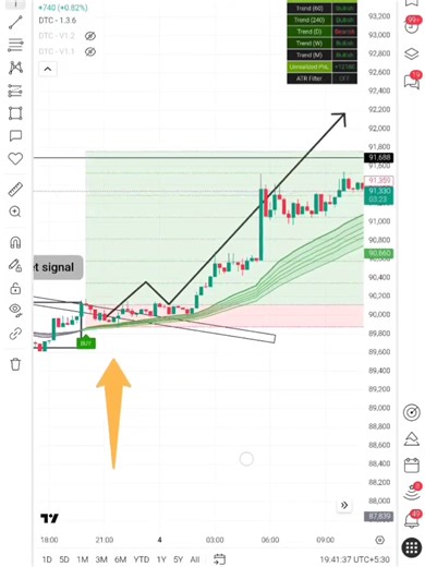 🔥 In the market, patience beats panic 📊 Smart traders wait for confirmation, not emotions Discipline, risk control, and mindset create consistency No noise. Only structure. 💯 #TradingMindset #MarketDiscipline #SmartTrading #PriceAction #RiskManagement ⚠️ This content is strictly for educational and informational purposes only. It does not constitute financial advice, investment recommendations, or trading tips. Markets involve risk, and past performance does not guarantee future results. Alwa