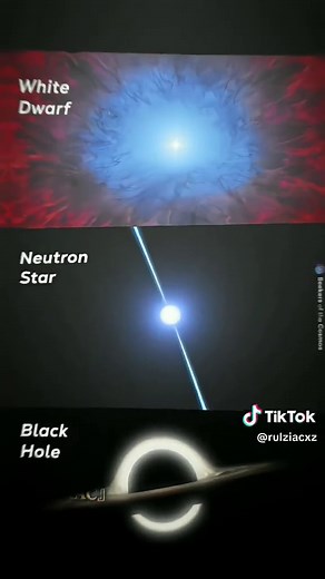 Proses Kematian Bintang: Dari Raksasa Merah ke Supernova
