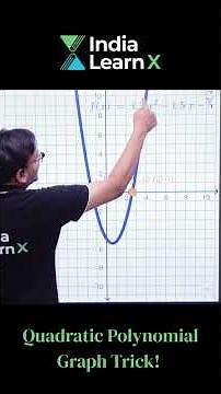 Parabola Secrets: Upward vs Downward Graph Explained! 📈 #maths