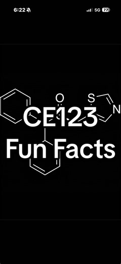 CE-123 nootropic facts: what CE-123 is and why it’s efficient