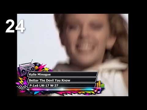 Retro Charts 10/3/91 Week 9 Season 4