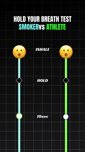 Check your lungs capacity #breathhold #challenge #lungschallenge #holdyourbreath #breathchallenge