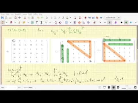 Résolution numérique d'un système d'équations linéaires.