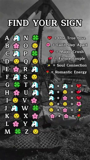 FIND YOUR SIGN #fact #initials #soulmate #tips #sign