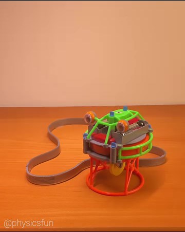 22K views · 433 reactions | Gyroscopically Stabilized Rail Runner:...