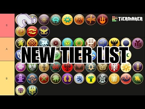 Civ 5 Lekmod - 34.4 Tier List