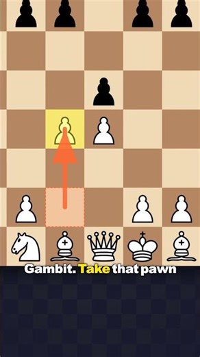 Queen's Gambit — 1 Min Openings ♟️