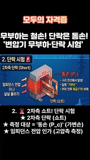 No-Load is Iron Loss! Short-Circuit is Copper Loss! Transformer No-Load and Short-Circuit Tests