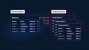 Version & Component Sync for Jira | Atlassian Marketplace