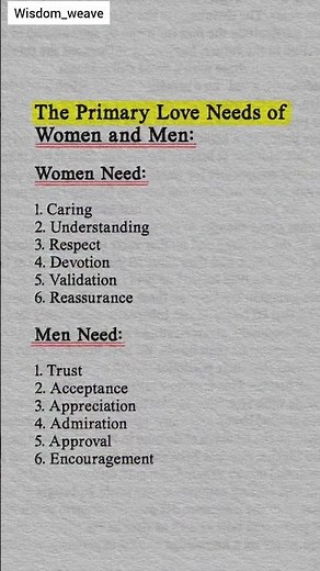 Primary Love Needs of Women & Men ❤️ Psychology Facts About Relationships | Wisdom_weave