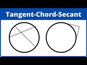 Tangents, Chords, and Secants -Circles