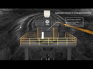 Ore Sorting Applications | Underground Ore Sorting