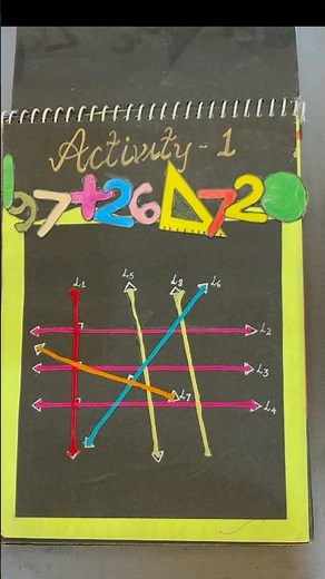 MATH LAB ACTIVITY 1 : Class XII