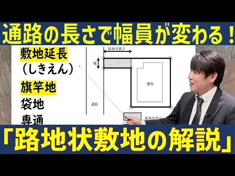路地状敷地（敷地延長）の解説！土地戸建の取引は常識的に知っておかないといけない必須項目です！！