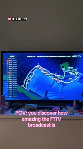 Discovering the Amazing Features of F1TV