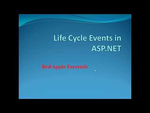 Life Cycle Events in ASP.NET - Chapter 4 (in Hindi)