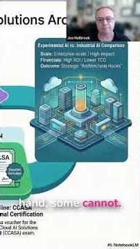 Holistic AI Solutions in Enterprise