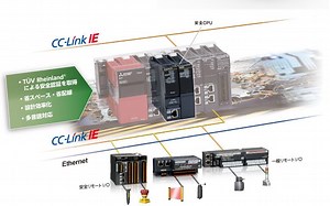 【Real Pars】什么是安全PLC