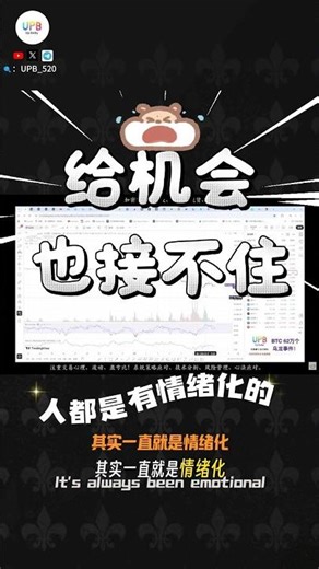 给机会也接不住！｜Even Opportunity Knocks, You Can’t Take It#TradingPsychology#CryptoMarket #Bitcoin#风险控制#盈亏比