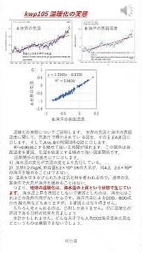 kwp105 温暖化の実態 #co2#二酸化炭素#気候変動#異常気象