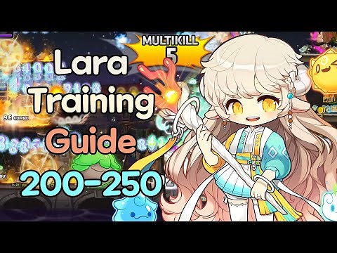 Lara Training Guide 200 - 250