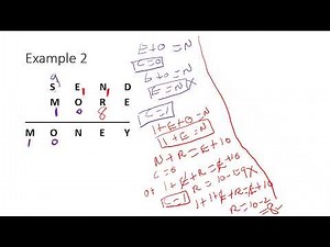 CONSTRAINT SATISFACTION \\, A Cript Arithmetic Problem, Example 2, SEND + MORE = MONEY.