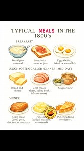 Typical Meals in the 1800's #meals #reelsfypシ | Jahed’s Irish Kitchen