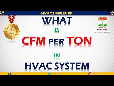 HVAC Training - What is "CFM PER TON" in HVAC System (HVAC Training)
