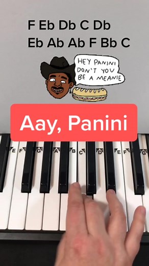 Learn to Play Aay Panini on Piano - Easy Tutorial