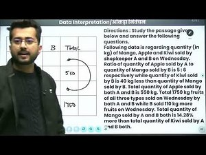 Class 10 | Caselet DI Special 🔥 | Data Interpretation Course | SBI/ IBPS & LIC | Aashish Arora