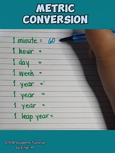 METRIC CONVERSION THAT YOU MUST KNOW #math #maths #mathematics #tutorials #tutorial | STEM students PH | Facebook