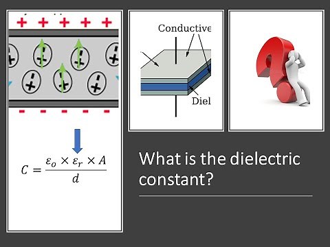 What is the dielectric constant?