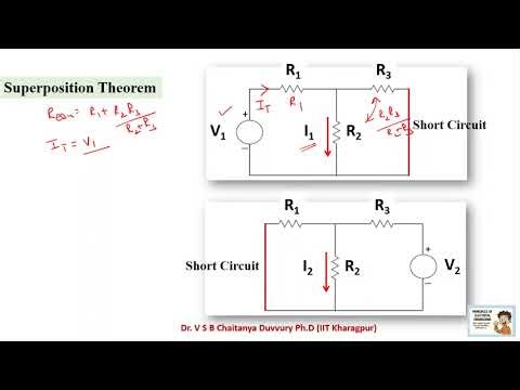 Superposition Theorem
