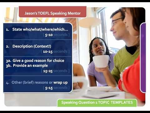 TOEFL Speaking Question 1: Topic templates and formulas for answers