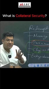 "What is Collateral Security? | Collateral Meaning | Personal Finance Explainer | By Nitesh ALEC"
