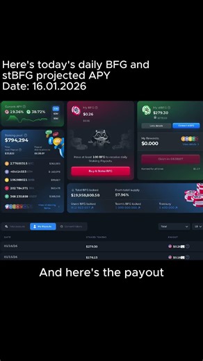 BFG daily payouts/staking 16.01.2026