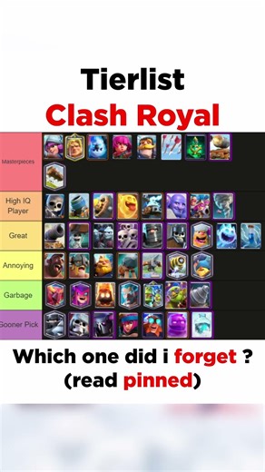 Tierlist Clash Royale Cards || #clashroyale #mobilegame #tierlist