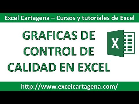 Graficas de Control en Excel - Control de Calidad