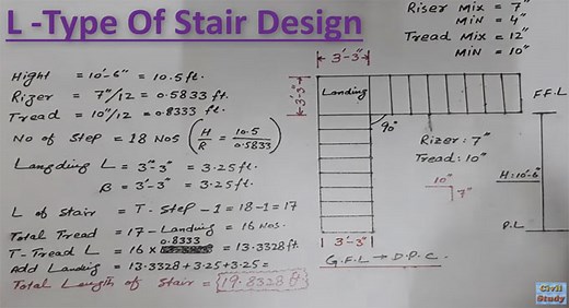 L Type Stairs Design | L-Shaped Staircase | Stair Design For House