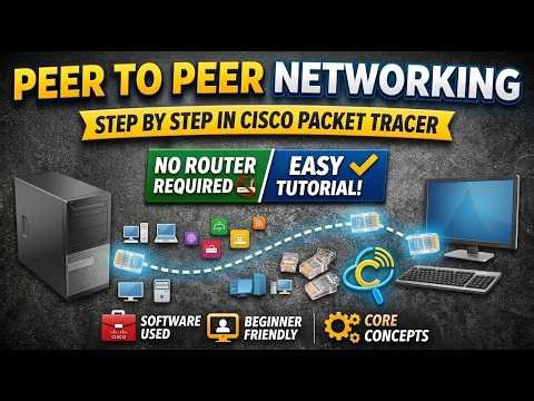 How to Setup Peer to Peer Network in Cisco Packet Tracer | Beginner Guide👍